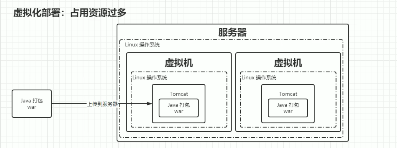 image-20240707221033571