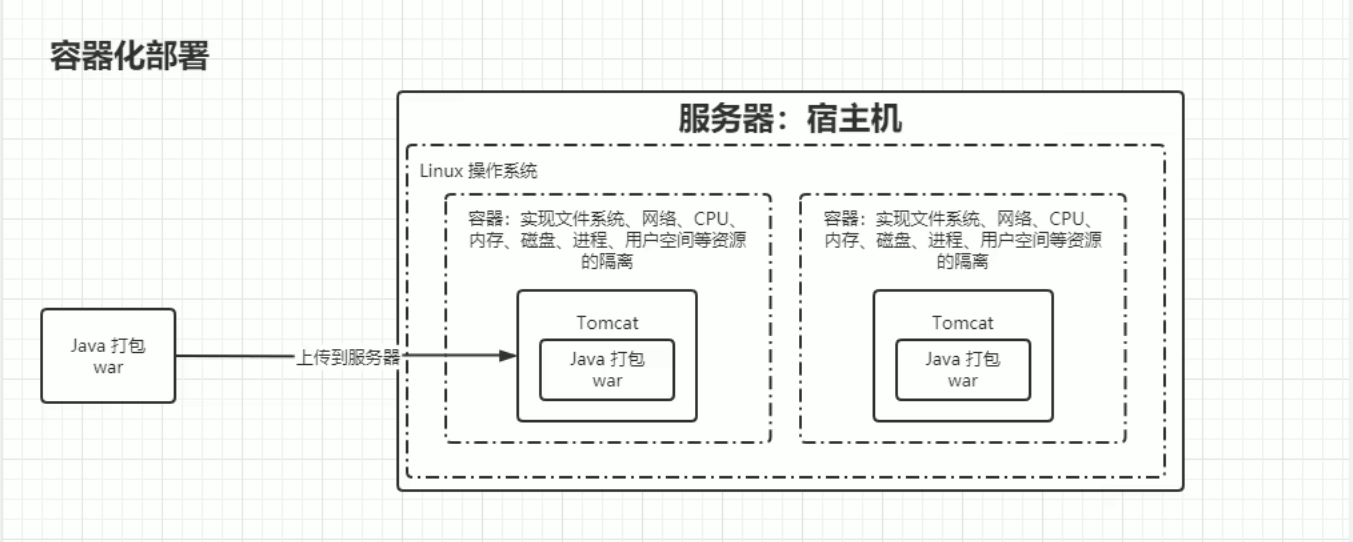 image-20240707221411554