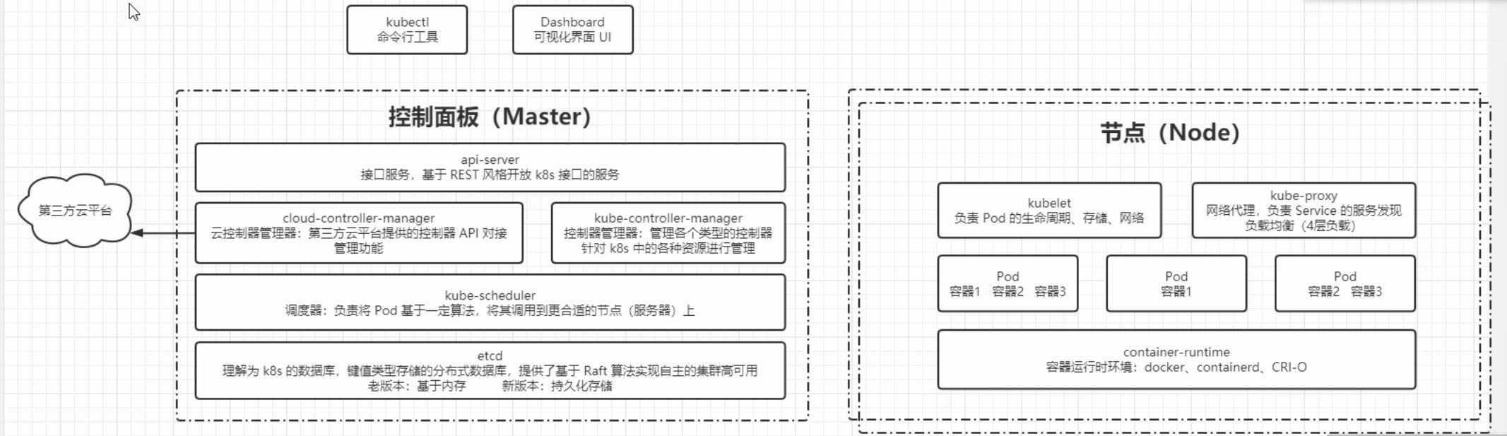 image-20240707231155144