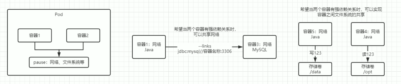 image-20240708004244029